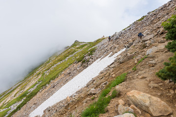 大天井岳　縦走