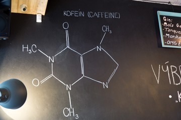 Caffeine formula. Slovakia