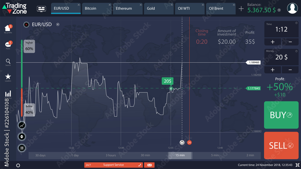 Poster Binary Option, Trading platform dashboard. Press call and win transaction. Candles and indicators.  Money making, business. market analysis. Vector dashboard interface. UI,UX,KIT for Business App