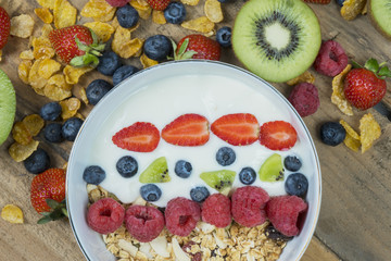 Bowl of healthy cereal breakfast on table