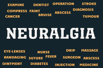 neuralgia Words and Tags cloud. Medical concept
