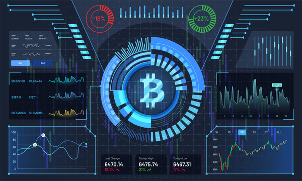 Futuristic technology, Cryptocurrency exchange platform, Head-Up Display of Bitcoin Trading Platform.
