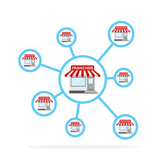 Franchise business concept. Vector illustration.