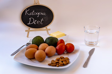 Concept of ketogenic diet. Poster on top of a food service.
