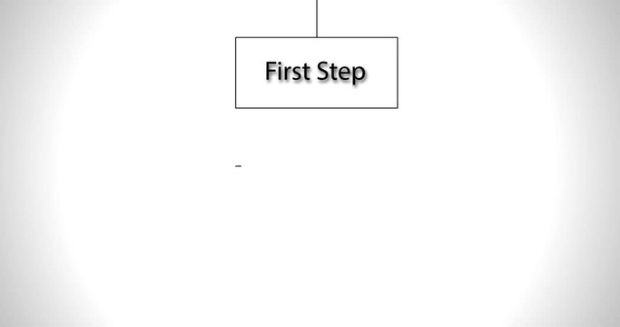 Block diagram of a business project with options for its development Loop ready background