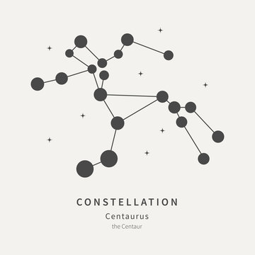 The Constellation Of Centaurus. The Centaur - linear icon. Vector illustration of the concept of astronomy.