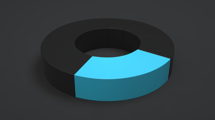 Black ring pie chart with one blue sector