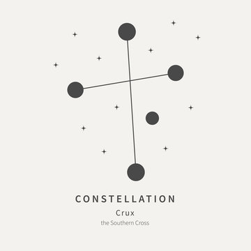 The Constellation Of Crux. The Southern Cross - linear icon. Vector illustration of the concept of astronomy.