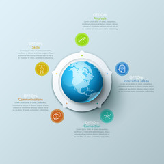 Creative Infographic design layout with globe in center, 5 arrows pointing at circular elements and text boxes. Five features of international relations concept. Vector illustration for presentation.
