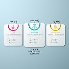 3 rounded rectangles with price indication, icons, place for information and check list. Pricing and subscription plans concept. Elegant infographic design template. Vector illustration for website.