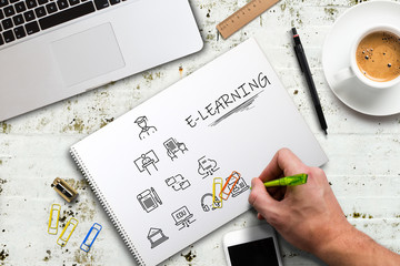 Hand zeichnet Komponenten modernen Lernens auf einen Zeichenblock am Arbeitsplatz