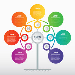 Business presentation or infographics concept with 7 options. Web Template of tree, info chart or diagram. Vector info graphic of technology or education process with 7 steps.