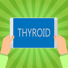 Handwriting text writing Thyroid. Concept meaning Gland in neck Secretes hormones regulating growth and development.