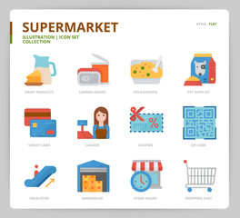 Supermarket icon set