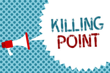 Text sign showing Killing Point. Conceptual photo Phase End Review Stage Gate Project Evaluation No Go Megaphone loudspeaker speech bubble message blue background halftone