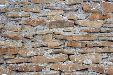 Closeup photo of old brick wall background
