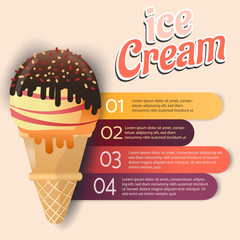 ice cream cone infographic menu list and description