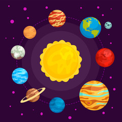 Solar system in space concept background. Flat illustration of solar system in space vector concept background for web design © anatolir