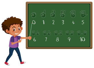 Boy teaching hand number gesture