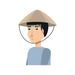 man chinese peasant avatar character
