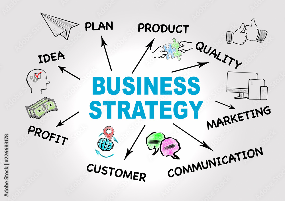 Canvas Prints business strategy, investment concept. chart with keywords and icons on gray background