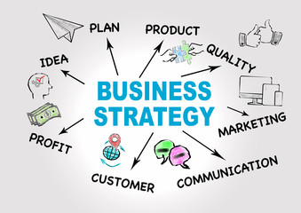 Business strategy, investment Concept. Chart with keywords and icons on gray background