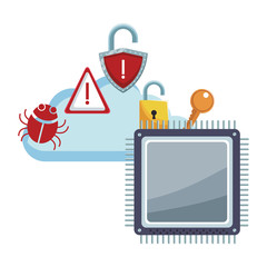 Security system technology