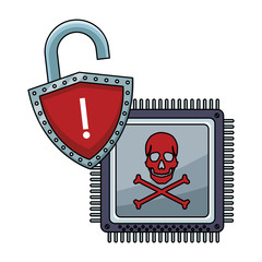 Security system technology