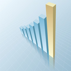 Business data analysis. Enterprise performance report design.