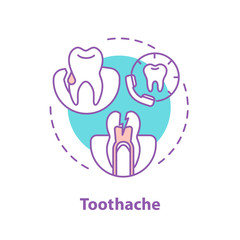 Toothache concept icon