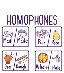 Homophones Samples