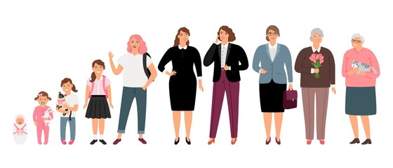 Woman age stages. Cartoon female ages process, teenager girl and young adult, mother and aged grandmother, women generations characters, vector illustration