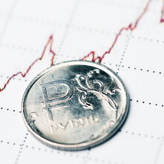 Ruble exchange rate on international stock exchanges.
