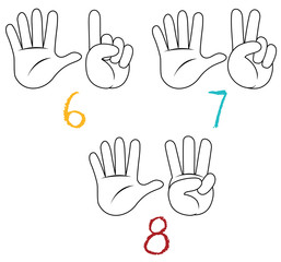 Hand gesture number counting