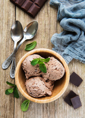 Chocolate ice cream