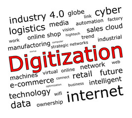 Digitization Wordcloud - illustration