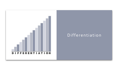 Differentiation - Increasing graph on white background