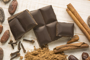 Cacao y chocolate