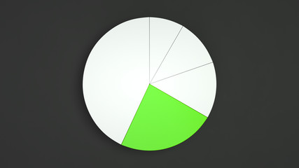 Obraz premium White pie chart with one green sector