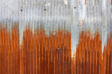 old rusty zine sheet texture background