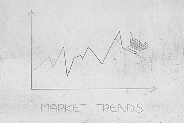 stats graph with sales going down and shopping cart on top of the arrow © faithie