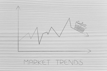 stats graph with sales going down and shopping basket on top of the arrow