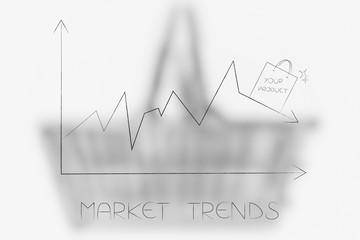 stats graph with sales going down and shopping bag on top of the arrow