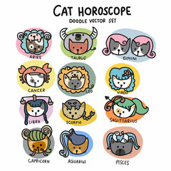 Cute Cat horoscope doodle set cartoon vector illustration 