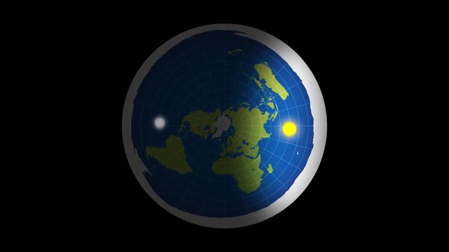 Azimuthal projection flat land rotation sun and moon. Alpha channel.