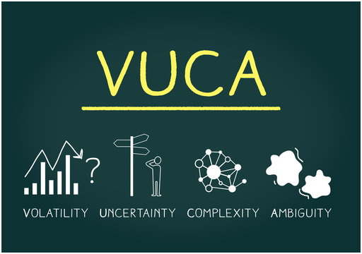 VUCAの黒板イメージ