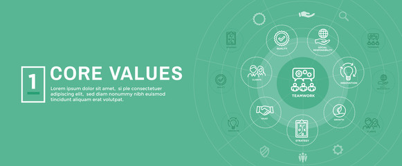 Core Values Web Header Banner image with Integrity, Mission, etc Icon Set