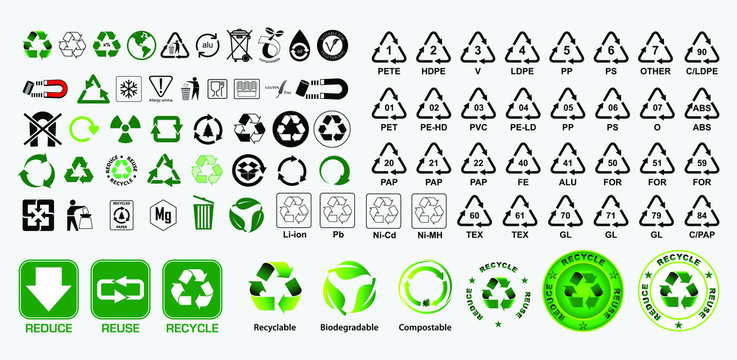 reduce reuse recycle concept. easy to modify
