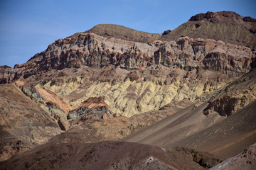 Death Valley National Park