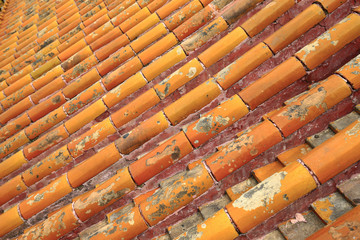 China building eaves